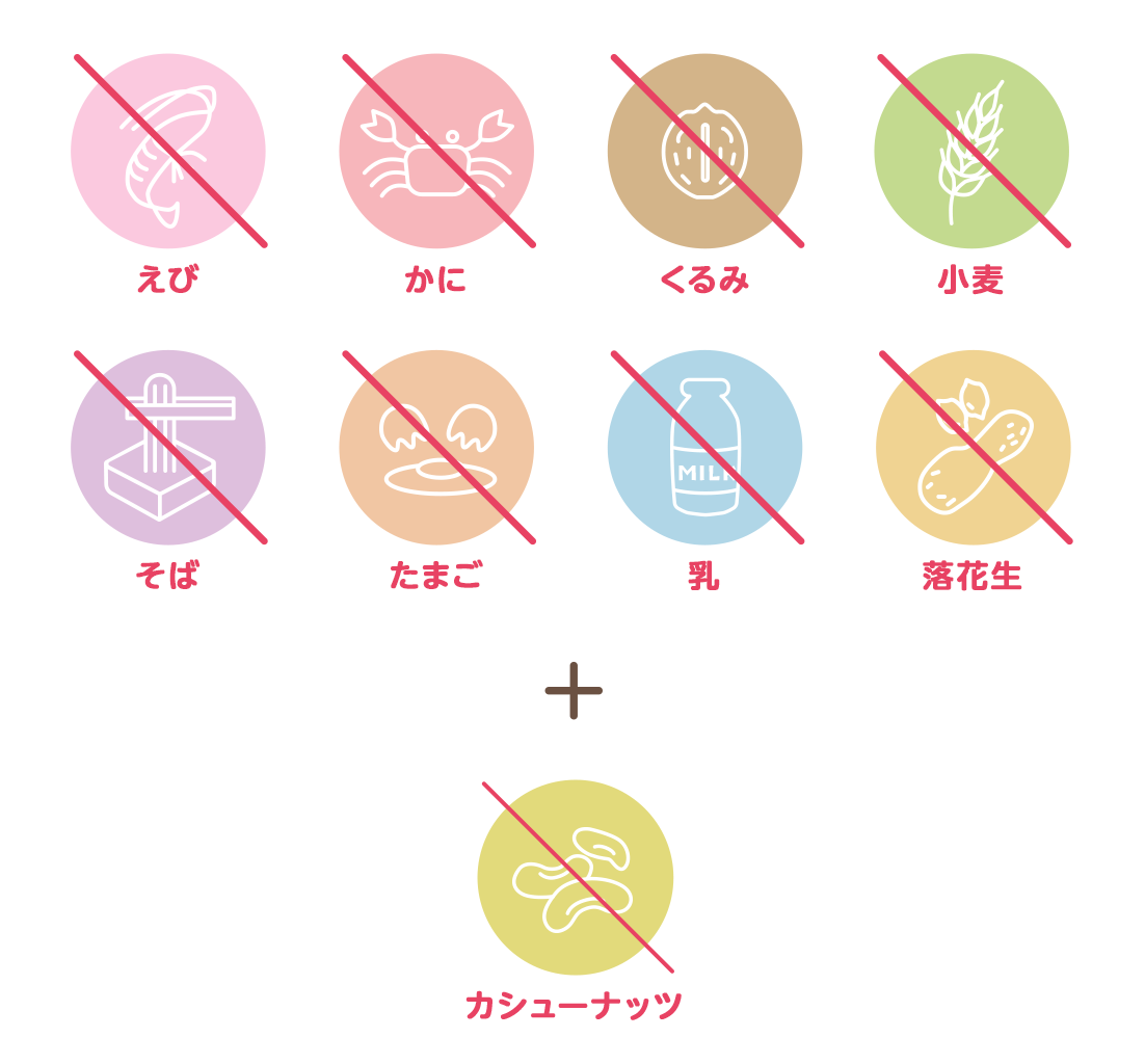 えび、かに、くるみ、小麦、そば、たまご、乳、落花生 + カシューナッツ